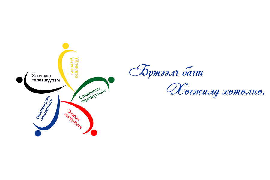 "Багш - МБС" магистрын хөтөлбөрийн номын сан